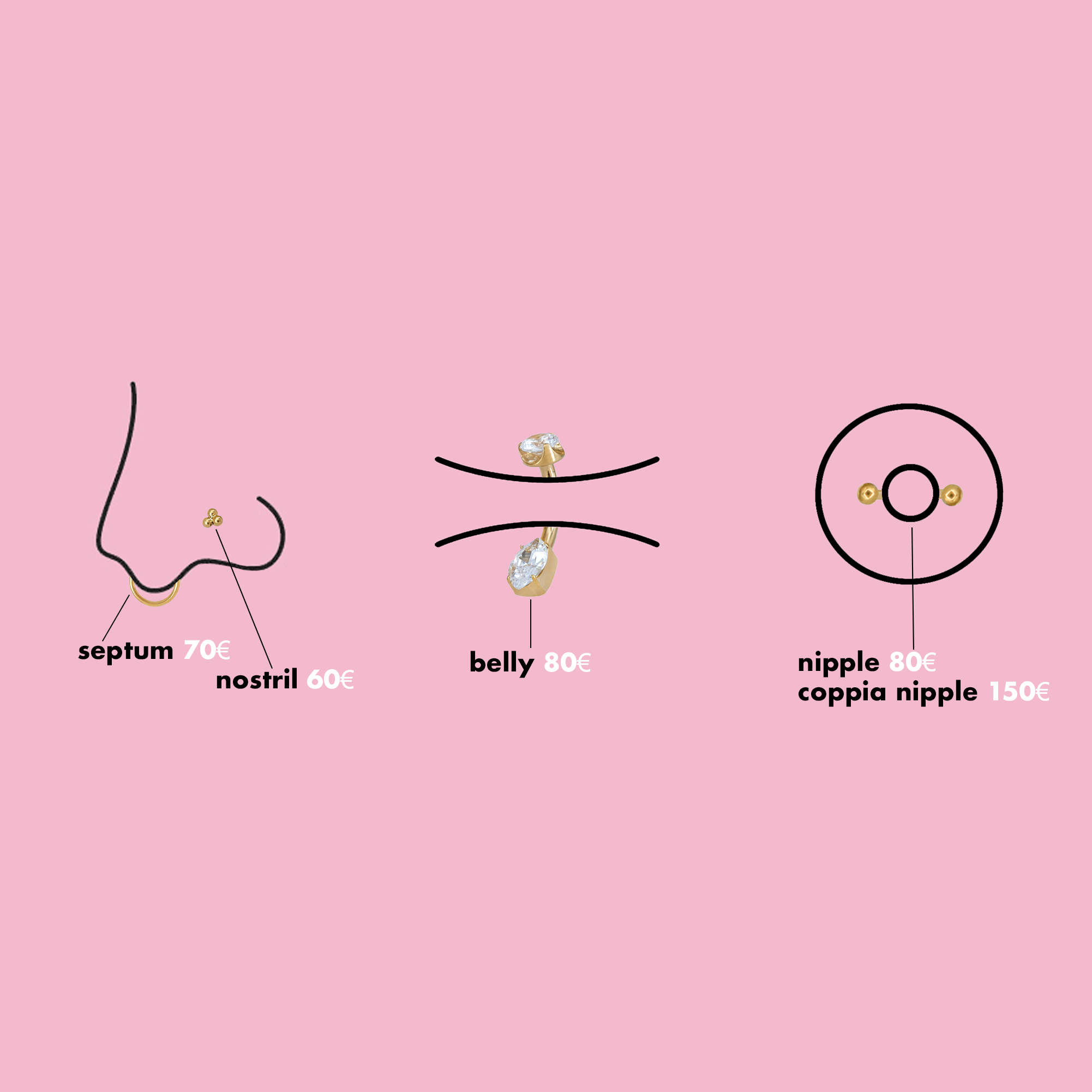 Foratura - Piercing