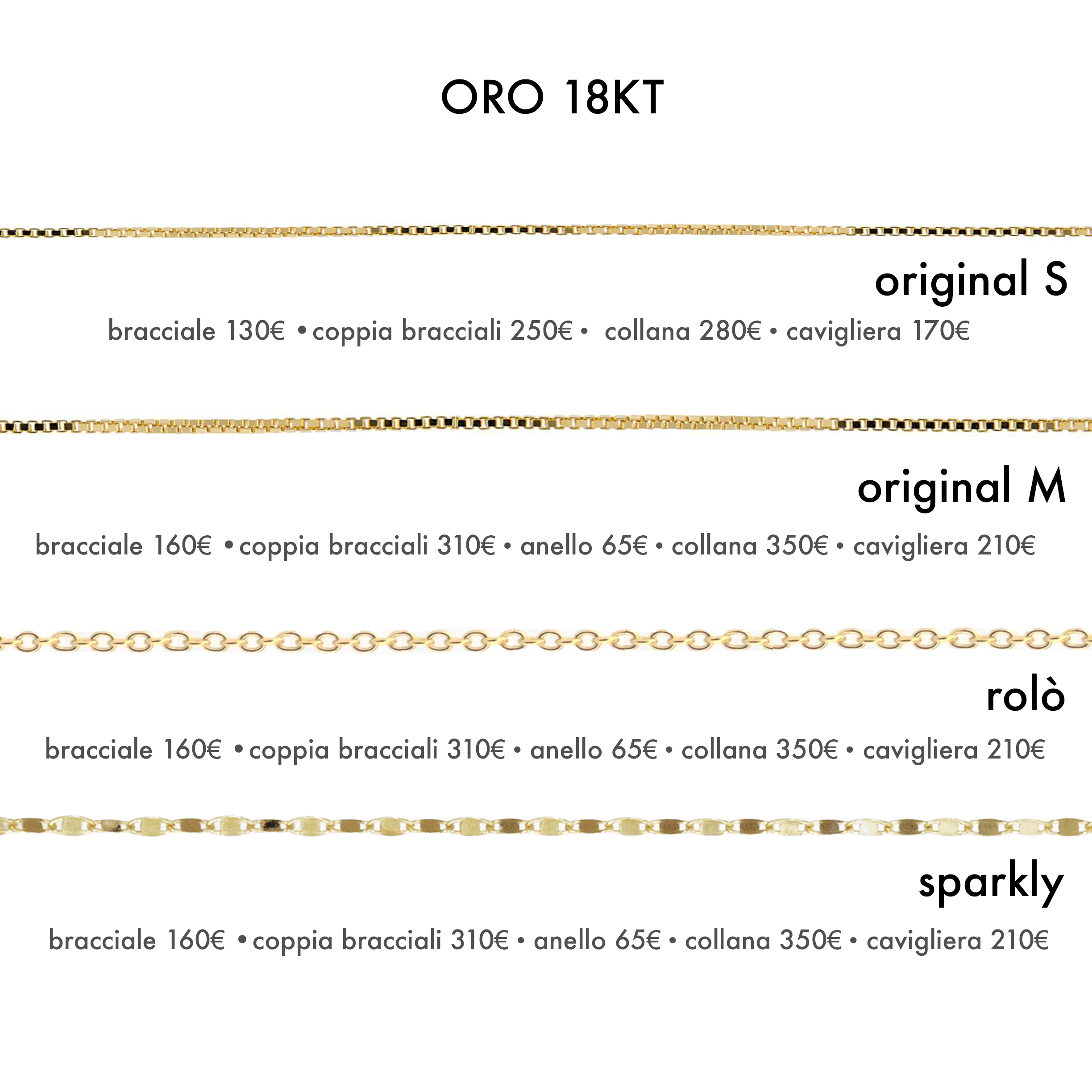 Evento Bergamo FILOSALDATO® @ Groppetti Luxury Store