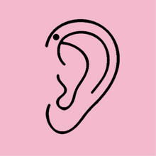 FORWARD HELIX